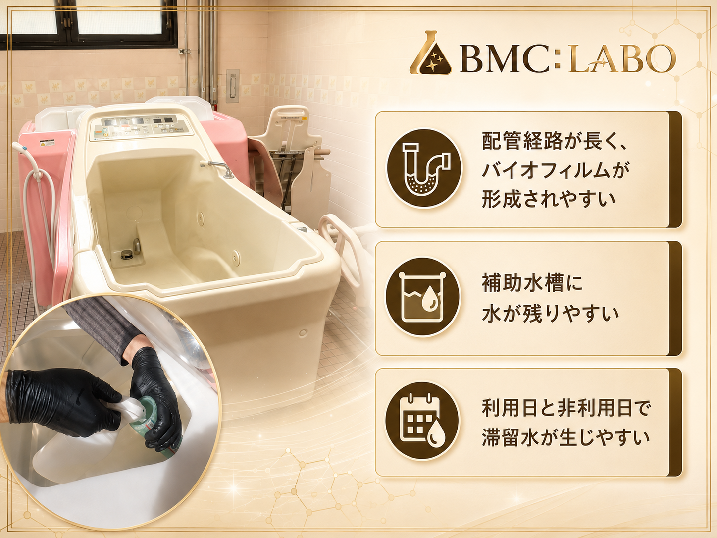 介護施設で最もリスクの高い機械浴槽の構造とリスクポイント